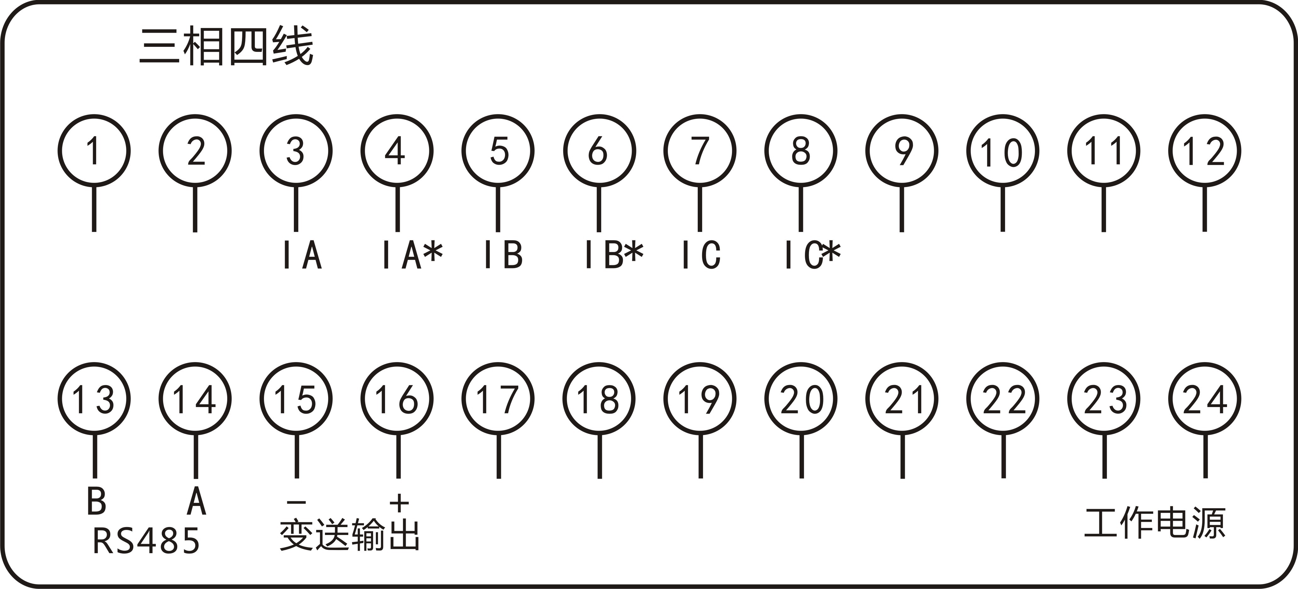 圖片關(guān)鍵詞 圖片關(guān)鍵詞