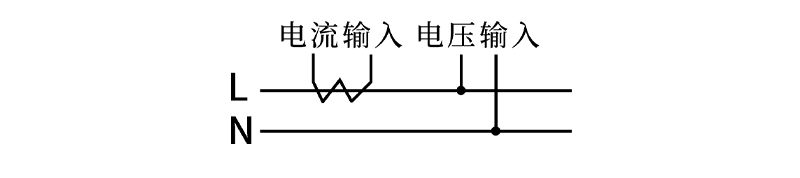 圖片關(guān)鍵詞 圖片關(guān)鍵詞